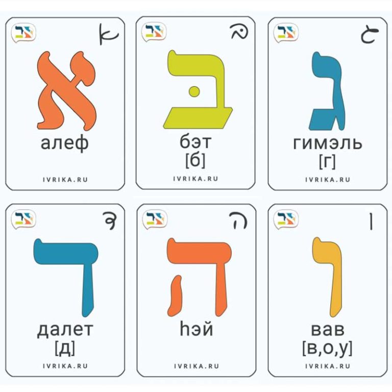 Алфавит иврита в увлекательной игре ИВРИКА иврит онлайн